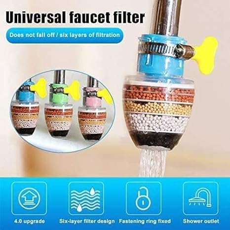 Faucet Filter